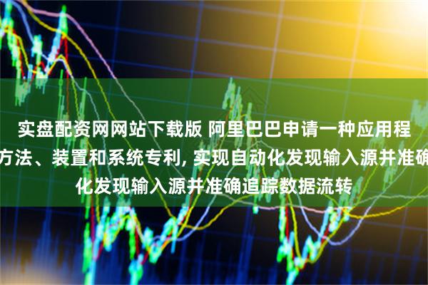 实盘配资网网站下载版 阿里巴巴申请一种应用程序的安全测试方法、装置和系统专利, 实现自动化发现输入源并准确追踪数据流转