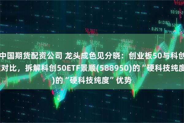 中国期货配资公司 龙头成色见分晓：创业板50与科创50深度对比，拆解科创50ETF景顺(588950)的“硬科技纯度”优势